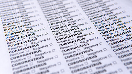 Blank labels for medical test tubes. The inscription "CORONAVIRUS" with a mark of a positive or negative result. Medical concept. World pandemic. Wuhan virus. Black text on white paper.