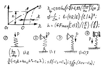 Physical equations, diagrams and formulas on whiteboard. Vector hand-drawn illustration. Education and scientific  background.