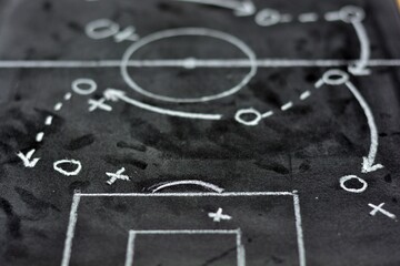 estrategia de juego de fútbol dibujado a mano con tiza en una pizarra © Kuki LadrondeGuevara