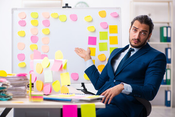 Young male employee in conflicting priorities concept