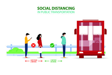 Social distancing and coronavirus prevention, the comparison of distance between people within 2 meters in que to prevent the spreading of corona virus in public transportation.