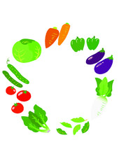 野菜セット（円）