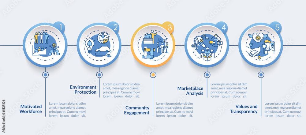 Poster corporate communication vector infographic template. core values presentation design elements. data 