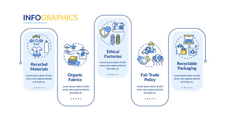 Ethical manufacturer vector infographic template. Fair trade presentation design elements. Data visualization with 5 steps. Process timeline chart. Workflow layout with linear icons