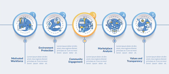 Corporate communication vector infographic template. Core values presentation design elements. Data visualization with 5 steps. Process timeline chart. Workflow layout with linear icons