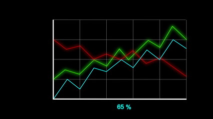 A line chart showing the construction and change of business graphs of blue, red and green that glow. Interest is displayed in blue. The chart appears, but disappears at the end.