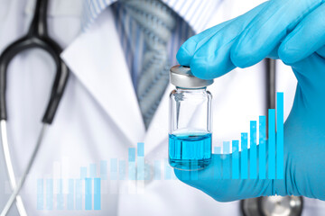 Fighting covid-19 corona virus image, a doctor or a scientist in a laboratory coat holding a syringe with liquid vaccine vial. Concept: diseases, medical care, science.