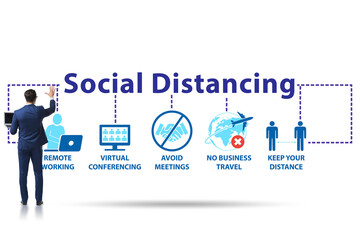 Concept of office social distancing during covid-19 pandemic