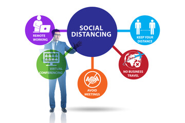 Concept of office social distancing during covid-19 pandemic