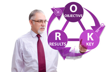 OKR concept with objective key results and businessman