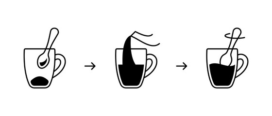 Instant coffee preparation, instruction for packaging. Basic steps to get finished drink from freeze-dried granulated coffee. Linear icon of kettle, cup, teaspoon. Contour isolated vector illustration