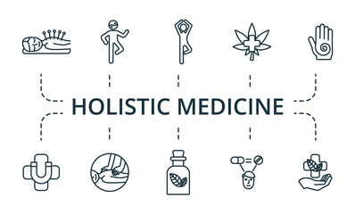 Holistic Medicine icon set. Collection contain alternative, medicine, reiki, pulse, acupuncture, chiropractic, tai, chi and over icons. Holistic Medicine elements set