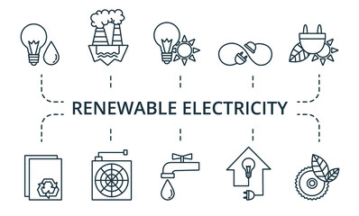 Renewable Electricity icon set. Collection contain pack of pixel perfect creative icons. Renewable Electricity elements set