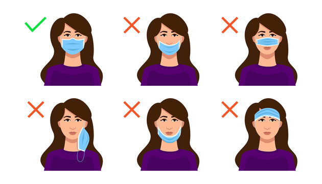 How to wear a medical mask correctly. Examples of use on a woman's face. Wrong with the sign of the cross