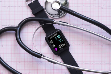 Smartwatch blood pressure device