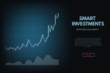 Smart investments banner concept, Trading candlestick chart