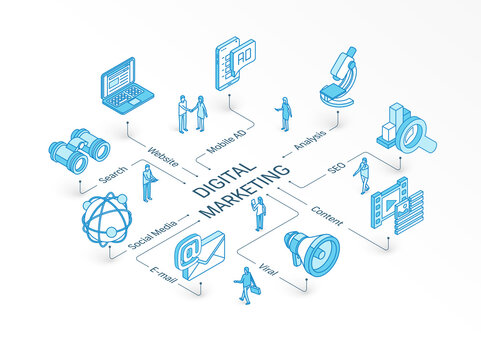 Digital Marketing isometric concept. Connected line 3d icons. Integrated infographic system. People teamwork. Viral content, E-mail, website symbol. Mobile AD, Social Media analysis, SEO pictogram