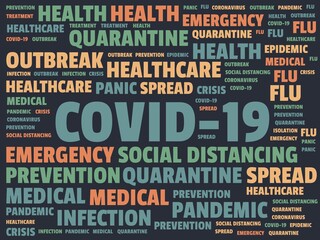 Covid-19 - Covid-19 word cloud - Illustration with words related to the corona virus