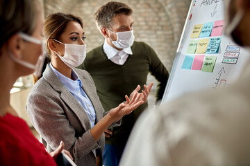 Business team with face masks brainstorming in front of whiteboard in the office.