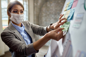 Businesswoman with face mask creating mind map on whiteboard in the office.