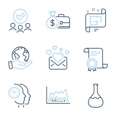 Trade chart, Love mail and Chemistry lab line icons set. Diploma certificate, save planet, group of people. Salary, Architectural plan and Time management signs. Vector