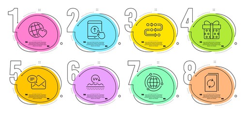 Friends world, Methodology and Globe signs. Timeline steps infographic. Uv protection, New mail and Update document line icons set. Swipe up, Gift box symbols. Skin cream, Received e-mail. Vector