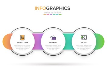 Concept of shopping process with 3 successive steps. Three colorful graphic elements. Timeline design for brochure, presentation, web site. Infographic design layout.
