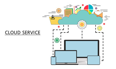 Cloud service and software development concept. Set of icons  representing cloud security and development process. Monitor, laptop, mobile phone, cloud, workflow icons.
