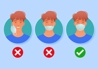 The right and the wrong way of how to wear a protective mask to avoid viruses and pollution.