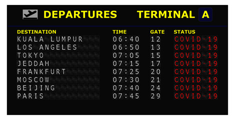 Fototapeta premium Airport departures timetable due to covid-19 pandemic period. Schedule in vector design with a few destinations. Coronavirus time and problem with flights. 