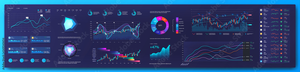 Poster Graphic elements UI, UX, KIT for App and dashboard. Infographic template dashboard with charts, diagrams, graph, data analytics and online statistics. Admin panel UI mockup. Infographic set. Vector
