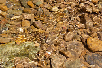 water surface abstract texture background