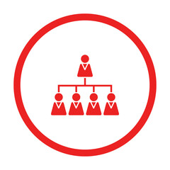 Hierarchie und Kreis