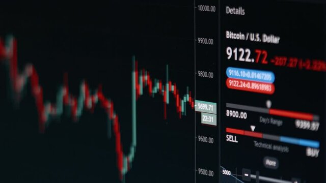 Bitcoin market price chart for analysis. Business analytic looking at computer. 4k resolution, macro shot.