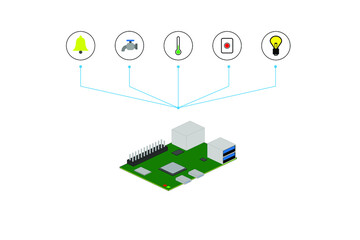 Controller that controls various sensors to control and transmit data as a form of internet of things.