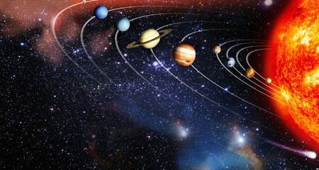 Planets of the solar system. Sun, Mercury, Venus, Earth, Mars, Jupiter, Saturn, Uranus, Neptune	