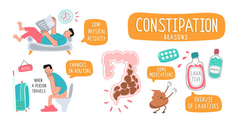 Vector illustrations of the causes of constipation in humans.
Intestines with feces, medicines, laxatives,
bad bowel movement during travel, cartoon about shit,
A man on the sofa reading a newspaper. - obrazy, fototapety, plakaty