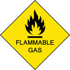 Flammable transport hazard sign and symbol