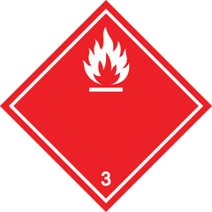 Flammable transport hazard sign and symbol