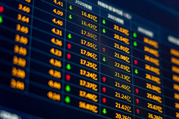 Stock market securities trading data background