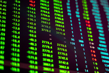 Stock market securities trading data background