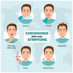 Coronavirus Symptoms vector. Signal of covid-19  Cough, Fever, Sneeze, Headache, breathing difficulties, muscle pain.  Symptoms of virus infection