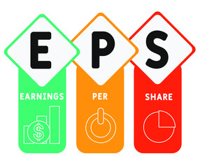 EPS - Earnings Per Share acronym, concept background. vector illustration concept with keywords and icons. lettering illustration with icons for web banner, flyer, landing page, presentation