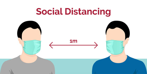 Fototapeta premium Notice For Social Distancing And Physical Distancing Vector Illustration On White Background. Flat Design Style. Modern Style Illustration. EPS10 Editable. Covid-19 Spread Prevention Concept.