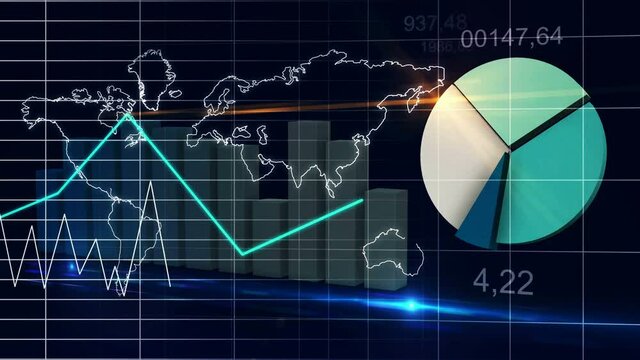 3D animation of various graphs