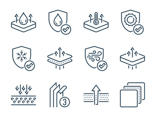 Fabric Feature related vector line icons. Layered Materials outline icon set.