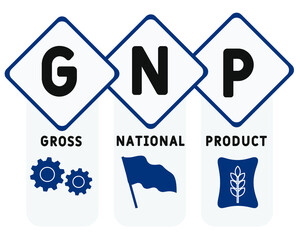 GNP -  gross national product business concept background. vector illustration concept with keywords and icons. lettering illustration with icons for web banner, flyer, landing page, presentation