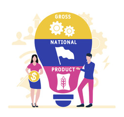 Flat design with people. GNP -  gross national product. business concept background. Vector illustration for website banner, marketing materials, business presentation, online advertising.