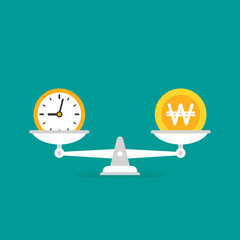 White mechanical scales with korean won coin and clock in pans.