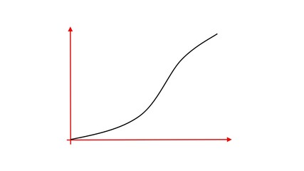 The graphic graph shows growing up progress with white background